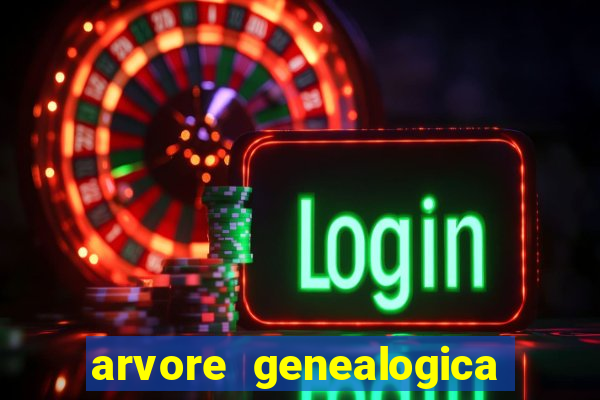 arvore genealogica familia real